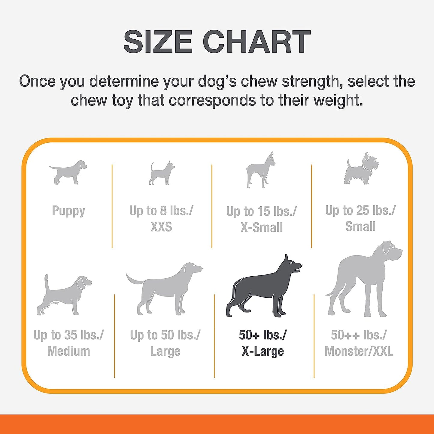 Nylabone Just for Puppies Teething Chew Classic Bone Chicken, 1ea/XL/Souper  50 Lbs. 1 ct