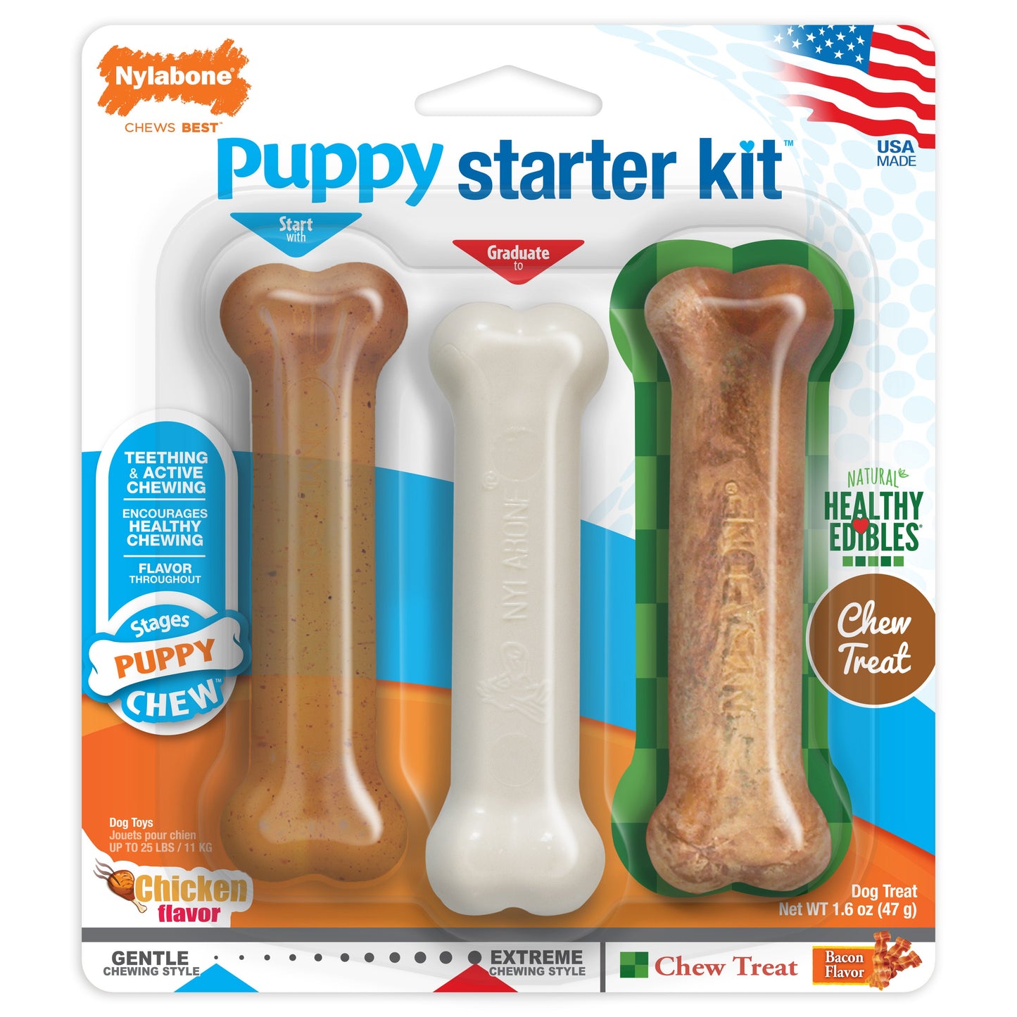 StarterBud™ | Puppy – Small (Up To 25 lbs)