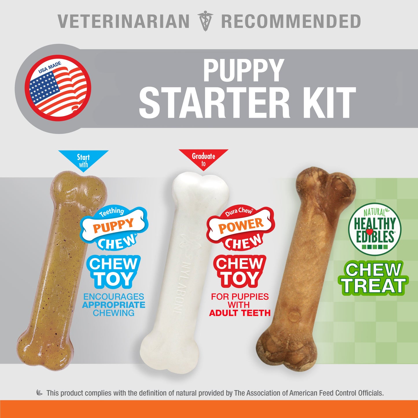 StarterBud™ | Puppy – Small (Up To 25 lbs)